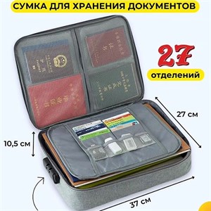 Сколько времени Вы тратите на поиск нужных Вам документов