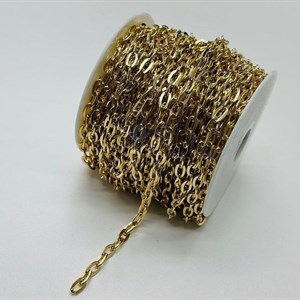 Металлические цепи очень популярный элемент для украшения