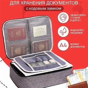 Сколько времени Вы тратите на поиск нужных Вам документов